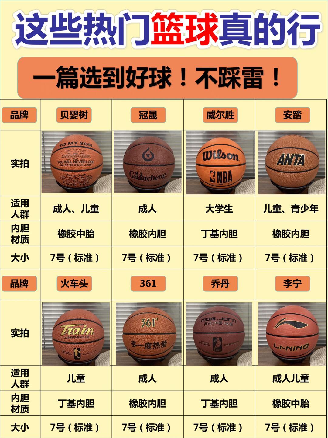 篮球训练脚步垫子_1